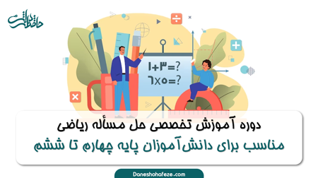 مشاهده محصولات دوره تخصصی آموزش حل مسئله ریاضی