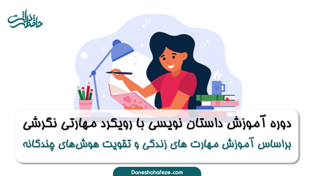 مشاهده محصولات دوره نویسندگی و داستان نویسی