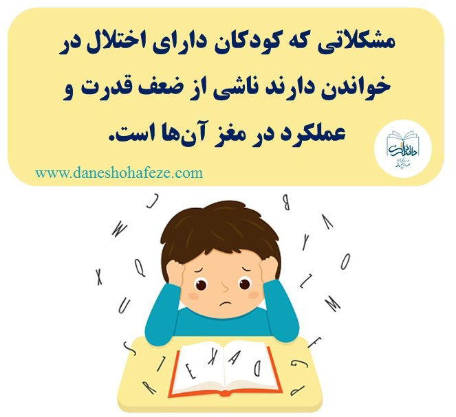 تشخیص-و-درمان-اختلال-خواندن; 