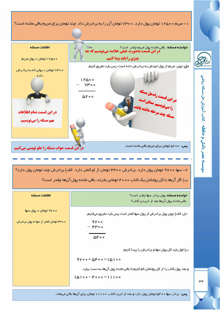 کتاب-حل-مسئله-در-ریاضی